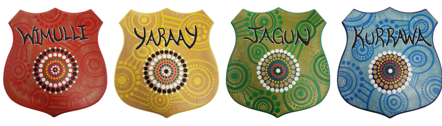 All Four Shields.png