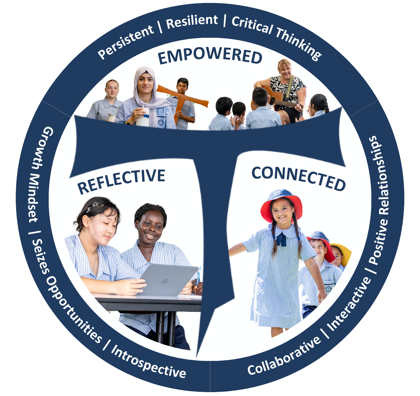 Our College Vision 2024.png
